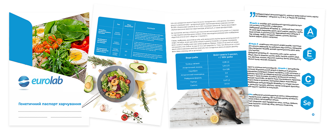 Генетичний паспорт харчування