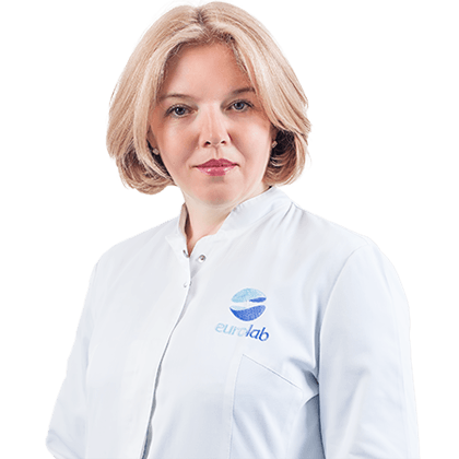 Дзюба Ірина Миколаївна