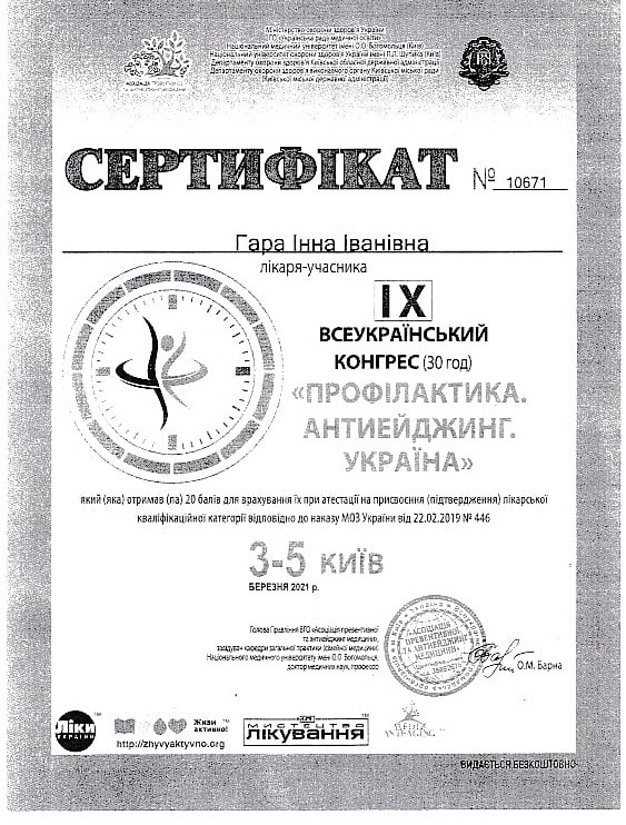 Сертификат об участии во всеукраинском конгрессе